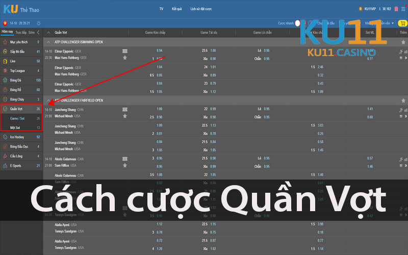 Cược quần vợt tại KU11